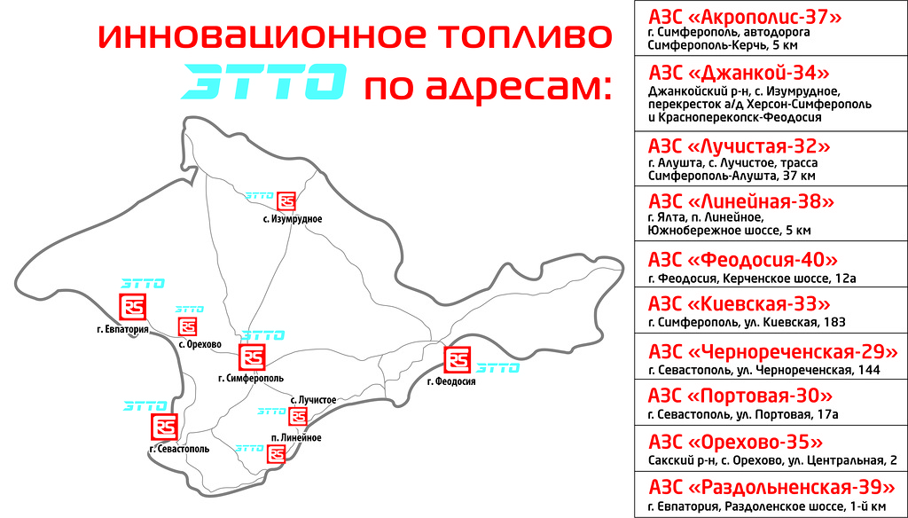 Заправки тэс карта